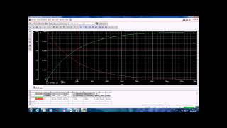 Analyser charge et décharge dun condensateur sous Orcad PSPICE LITE 165 [upl. by Natsud101]