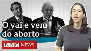 As contradições de Bolsonaro e Lula sobre aborto [upl. by Akinod]