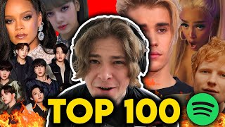 Music Producer Reacts top 100 Songs on Spotify 2022  but its the worst ranking [upl. by Levitus]