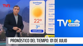 Pronóstico del tiempo Lunes 1 de julio de 2024  TV Tiempo [upl. by Sicard]