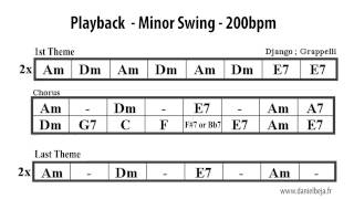 Minor Swing Backing Track [upl. by Ricoriki521]