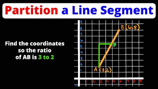 Partition a Directed Line Segment  Coordinate Plane  Eat Pi [upl. by Airdnek226]