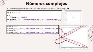 Numeros complejos en MATLAB [upl. by Galina]