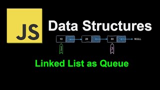 Linked List as Queue  JavaScript Data Structures [upl. by Eisso]