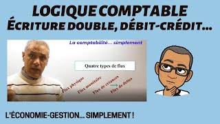 LOGIQUE COMPTABLE  DébitCrédit principe de la partie double comprendre la technique comptable [upl. by Ladnik]