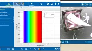 Changing Illumination Absorbance or Transmittance vs Fluorescence Spectrometry [upl. by Byron]