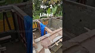 Important three measurements in House construction shorts construction home [upl. by Laniger308]