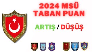 2024 MSÜ Taban Puanları Tahmin msu [upl. by Adnolat]