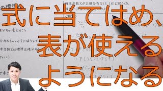 正規分布の標準化とは【高校数学Ｂ】 [upl. by Otanod]