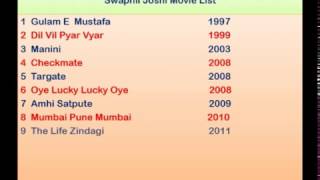 Swapnil Joshi Move List [upl. by Yenohtna]