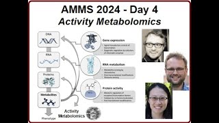 Activity Metabolomics and Mass Spectrometry AMMS Day 4 [upl. by Hanas]