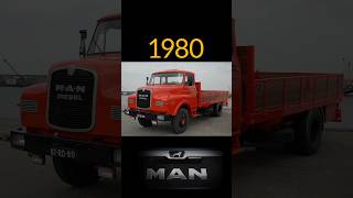 MAN Truck Evoluotion automobile bugattiking evolution luxury supercarsevolution shorts gta [upl. by Lorianne234]