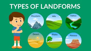 Types of Landforms  Landforms  Video for Kids [upl. by Jarrett114]