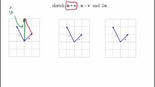 Vector Operations Geometrically [upl. by Baal86]