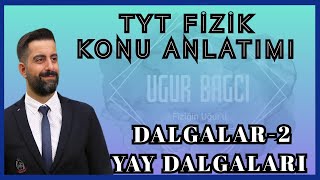 TYT 2025 FİZİK KONU ANLATIMYAY DALGALARI1 [upl. by Surtimed]