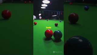 Top 10 snooker players in the world [upl. by Dnomed114]