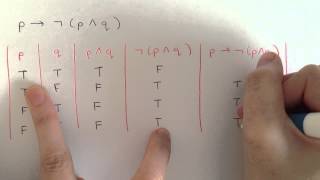 Truth Table Tutorial  Discrete Mathematics Logic [upl. by Minette]