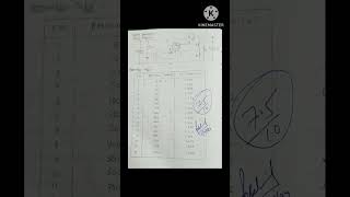 RECTIFIER FILTER CIRCUITS RIPPLE FACTOR EXPERIMENT MSc PHYSICS 1st SEM KURUKSHETRA UNIVERSITY [upl. by Bonny924]