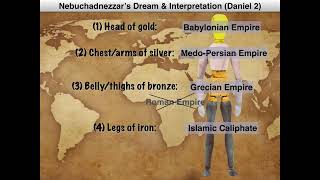 Nebuchadnezzar’s Dream and Interpretation from Daniel 2 [upl. by Rosenbaum]