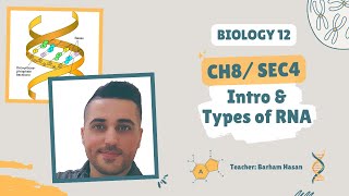 CH8 SEC4 Intro amp Types of RNA جۆرەکانی ناوکە ترشی ڕایبۆز [upl. by Annay]