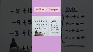 Addition of integersinteriors ruleshorts maths short [upl. by Kohl]