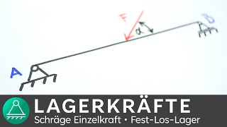 Lagerkräfte berechnen 4 schräge Kraft mit Winkel  Technische Mechanik 1  INGTUTOR [upl. by Eul]