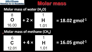 12 Molar mass [upl. by Vary974]