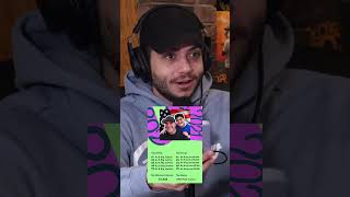 REACTING TO 2024 SPOTIFY WRAPPED 🤔 Music2024 AJAndBigJustice BOOM SpotifyWrapped NFRPodcast [upl. by Lorie935]