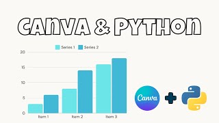 Como criar um Gráfico de Corrida de Barras Animado com Canva e Python  Parte 01 [upl. by Gleason]