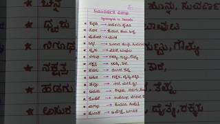 kannada grammar Kannda samanarthaka padagalu kannada synonyms kannada grammar in Hindi [upl. by Ardnik796]