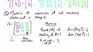 Sec 48 Example 1 Kernel range and ranknullity for a linear transformation [upl. by Gnok271]