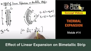 Class 11 Physics  Thermal Expansion  14 Effect of Linear Expansion on Bimetallic StripJEE amp NEET [upl. by Allisan]