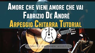 Tutorial chitarra  Amore che vieni amore che vai  Fabrizio De Andrè [upl. by Eelibuj]