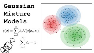 Gaussian Mixture Models GMM Explained [upl. by Ecyoj]