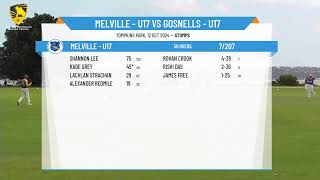 Melville  U17 v Gosnells  U17 [upl. by Lepley]