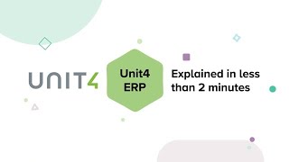 Unit4 ERP explained in less than 2 minutes [upl. by Adnauqal366]