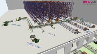 ASRS warehouse simulation [upl. by Islek]