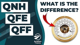 Difference Between QNH QFE and QFF [upl. by Jehanna901]