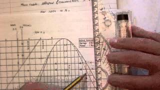 Standard Port 2 Interpolation  Chartwork and Tides [upl. by Naldo]