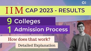 IIM CAP 2023 Results Out  9 IIMs ONLY 1 Admission Process  What is CAP  How to pass it [upl. by Ariad]