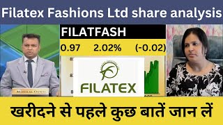 filatex fashion  filatex fashion share latest news  filatex fashion news  filatex ka share kesa h [upl. by Tegirb958]