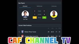 LIVE Wuhan Three Towns VS Qingdao West Coast FC chinasuper LeagueRound 30 [upl. by Anertak]