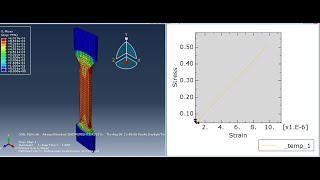 uniaxial tensile test using abaqus [upl. by Llenroc378]