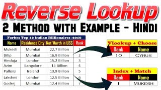 Reverse lookup in excel with example│Backwards lookup│index match│vlookup with choose  HINDI HELP [upl. by Luanni]