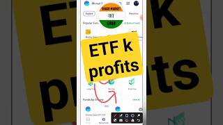 etf k profits etf [upl. by Stanislaw559]