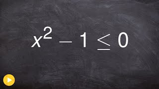 Solve and graph a quadratic inequality using a graph [upl. by Dihaz598]