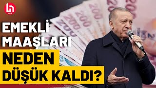 Emekli maaşlarının 2024 yılı gerçek zam oranları nedir SGK Uzmanı Mehmet Akif Cenkci yanıtladı [upl. by Alarick]