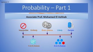 4 Introduction to Probability المحاضرة الرابعة مقدمة في الإحتمالات [upl. by Malas]