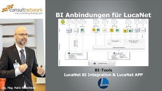 BI Anbindungen für LucaNet [upl. by Kleinstein962]