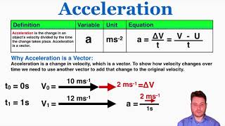 Acceleration  IB Physics [upl. by Anad158]